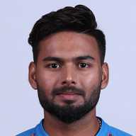 Rishabh Pant Profile - ICC Ranking, Age, Career Info & Stats | Cricbuzz.com